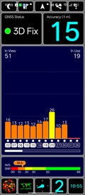 GPS testi: kapalı mekanlarda