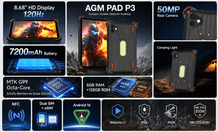 AGM PAD P3'ün öne çıkan özellikleri