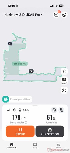 Canlı İlerleme ile Genel Bakış