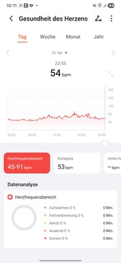 Honor Sağlık uygulaması