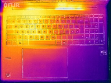 Yüzey Sıcaklığı Stres Testi (Üst Yüz)