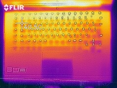 Heatmap of the top of the device at idle