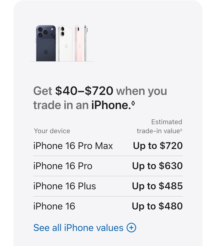 Yeni iPhone takas değeri