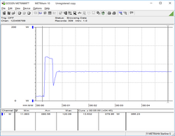 Prime95. Note the spike in power draw at the start of the test.