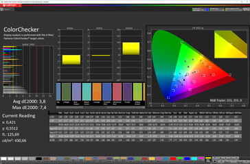 Color accuracy (Automatic color scheme, P3 target color space)