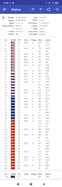 GNSS test