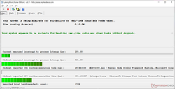 LatencyMon with WLAN disabled