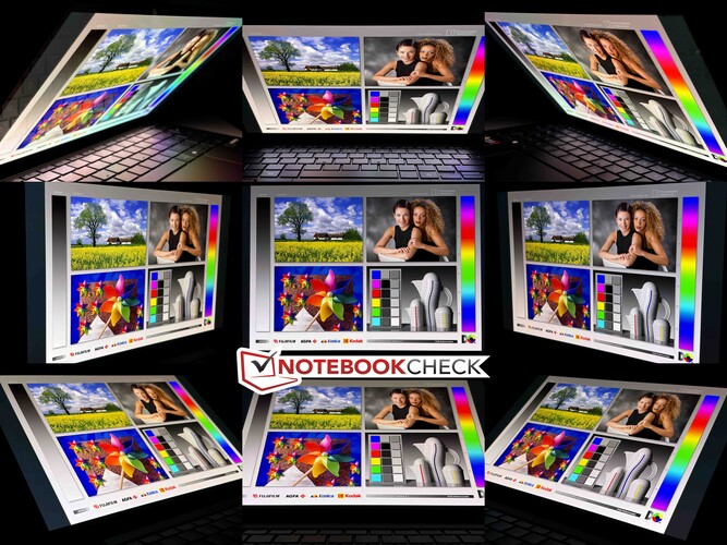 Görüş açısı kararlılığı