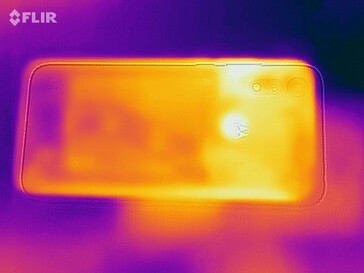 Heatmap Bottom