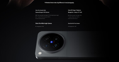 X500 Pro kamera kurulumu (makine çevirisi)