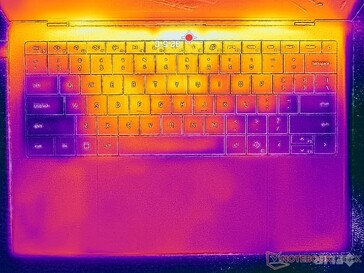 Cyberpunk 2077 stres (C kapak)