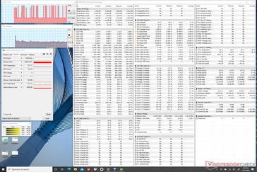 System idle