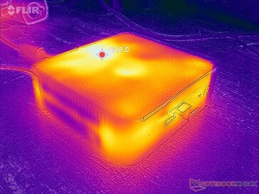 Prime95+FurMark stres (ön)