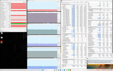 Prime95+FurMark stresi