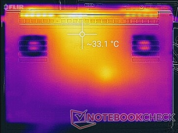 Prime95+FurMark stress Maximum Fan mode (bottom)