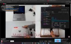 Youtube testi