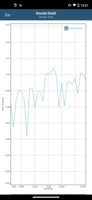 GFXBench battery test