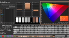 Calman: ColorChecker