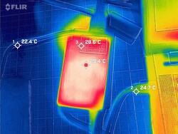 Stres testi sırasında şarj cihazı - 29 ºC'de (84 ºF), buna aşırı yükleme diyemezsiniz.