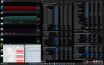 Prime95 stres