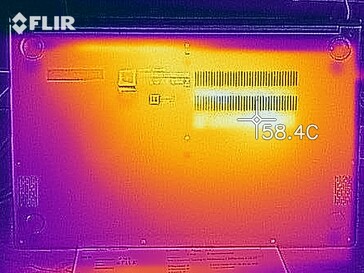 Heat development - Bottom (load)