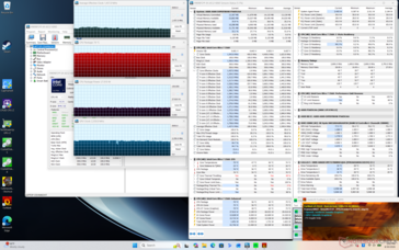 Prime95+FurMark stres testi