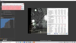 Cinebench çoklu iş parçacığı testinde TDP