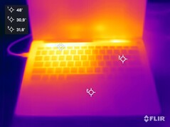 Stres testi sırasında üst taraf