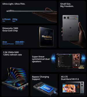 Tabletin en önemli özellikleri