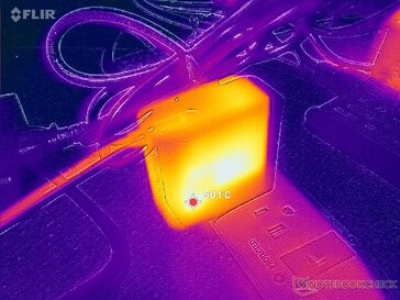AC adaptörü, yüksek güç gerektiren yükler altında çalışırken 50 C'nin üzerine çıkıyor