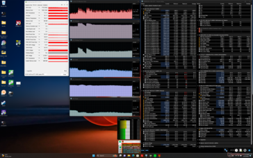 Prime95+FurMark stresi