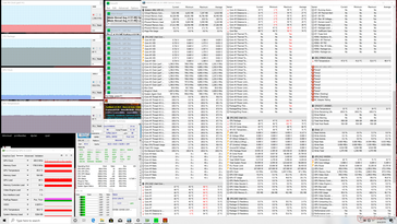 Prime95+FurMark stress