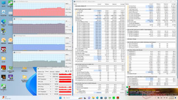 Prime95+FurMark stresi