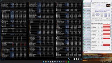 Stres testi - Prime95 + FurMark (Nvidia GeForce RTX 4090 ile)