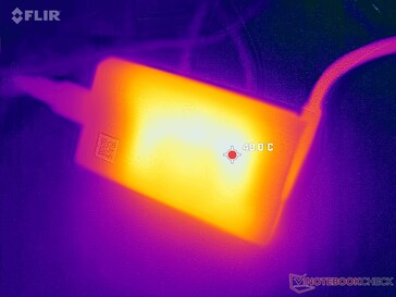 AC adaptörü, zorlu yükleri uzun süre çalıştırırken 48 C'nin üzerine ulaşır