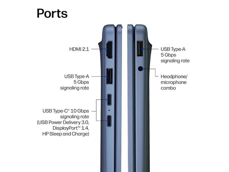 HP OmniBook 3 (14-hz0488nr) bağlantı noktaları