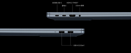 Dizüstü bilgisayarların bağlantı noktası yapılandırması