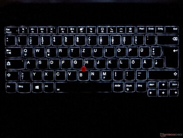 ThinkPad L14 G2 – Aydınlatma