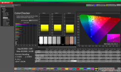 Kalibrasyondan önce ColorChecker