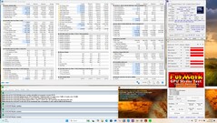 Prime95 ve FurMark stres testi