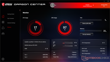 Witcher 3 MSI monitor (Cooler Boost on)