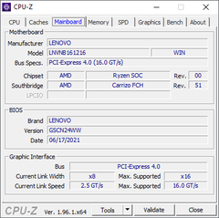 CPU-Z Anakart