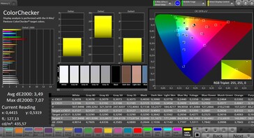 CalMAN: Colour accuracy - Vivid