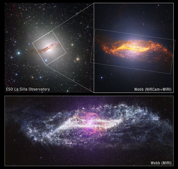 Centaurus A galaksisini farklı gözlem araçlarıyla gösteren bir görüntü.