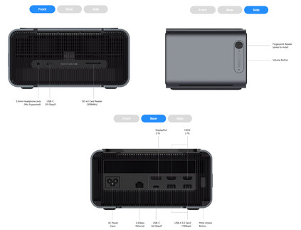 Mind Graphics 2'nin bağlantı portları
