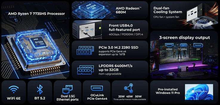 GMKtec K16'nın temel özellikleri (Resim kaynağı: GMK)