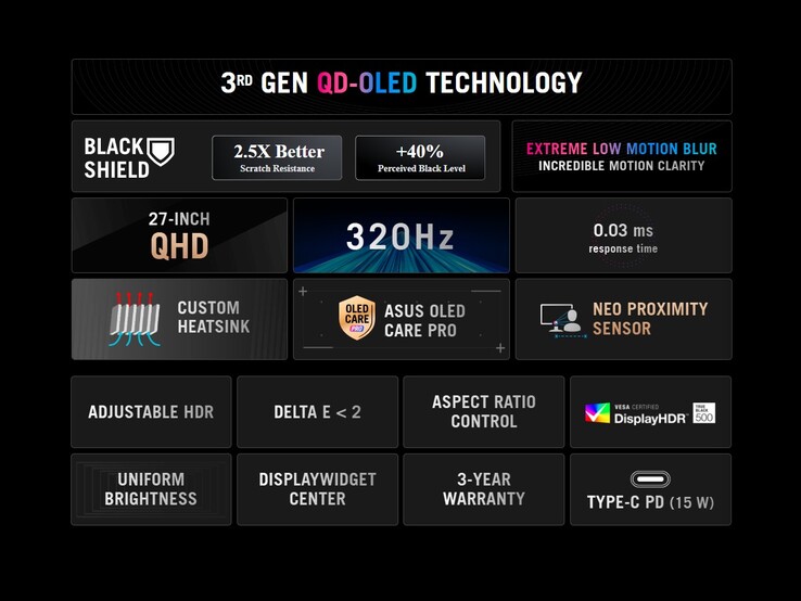 Asus ROG Strix OLED XG27ACDMSR'nin öne çıkan özellikleri