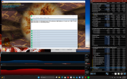 Stres testi (Prime95 + FurMark)