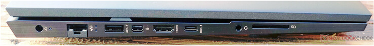 Sol: güç, 1 Gbit LAN, USB-A 3.0 (5 Gbit/sn, HP Uyku ve Şarj Etme), miniDP, HDMI, USB-C (10 Gbit/sn, PD, DP), kulaklık, SD kart yuvası