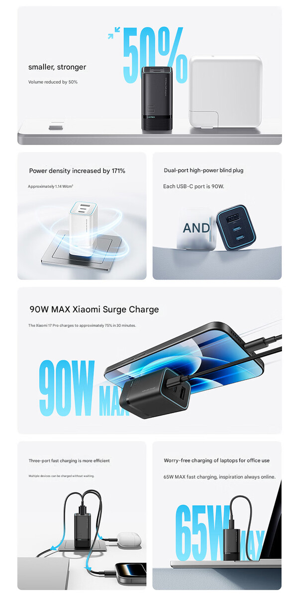 Cuktech 6 mini'nin temel özellikleri (Resim kaynağı: Cuktech - makine çevirisi)